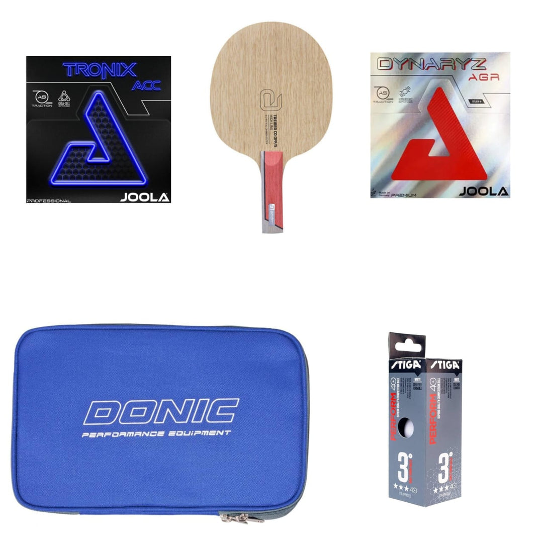 EliteEdge Velocity Combo β ( Advanced Combo )