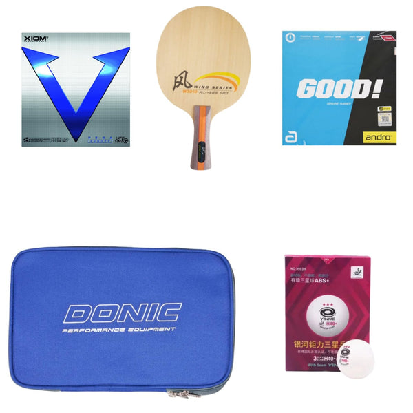 Rise Spark Combo – ( Intermediate Combo )