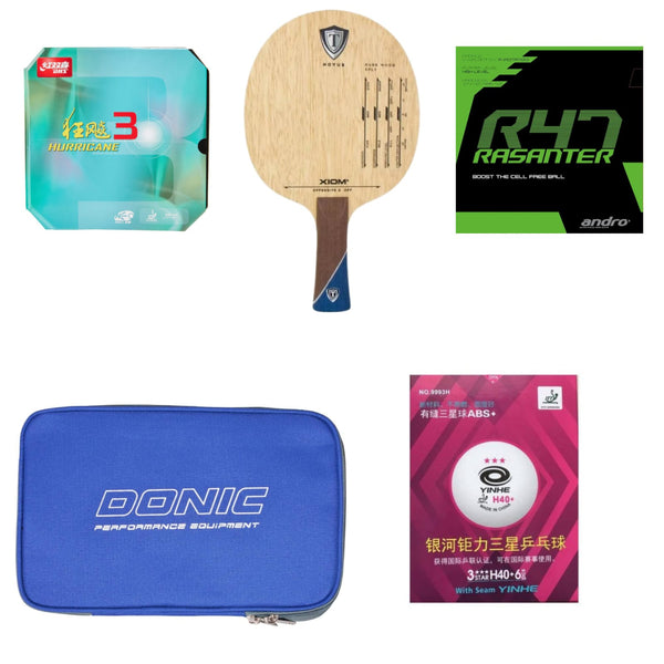 Tacky Force Combo (Intermediate Combo)