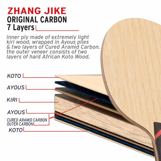 Donic Zhang Jike Original Carbon Table Tennis Blade