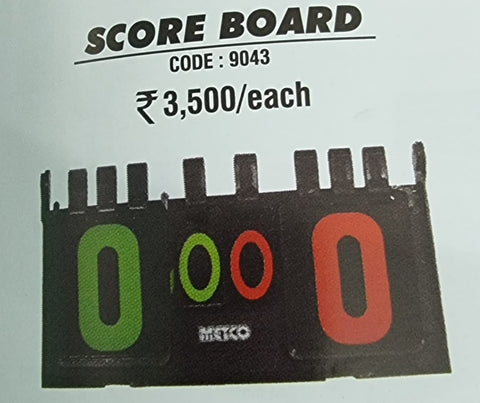 KTR Metco Score Board